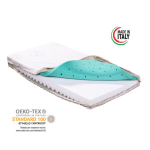 Materasso per Culla/Lettino MOD. Aloe Dream anti soffoco Alto 12 cm con Rivestimento sfoderabile e Lavabile in Lavatrice con guanciale in Omaggio. - immagine 4